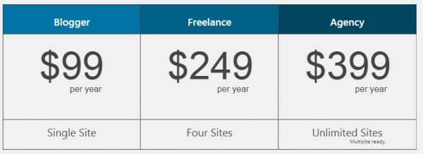 MailPoet Newsletters_2