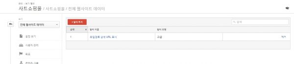 GOOGLE ANALYTICS 유입경로 자세히 보기_3
