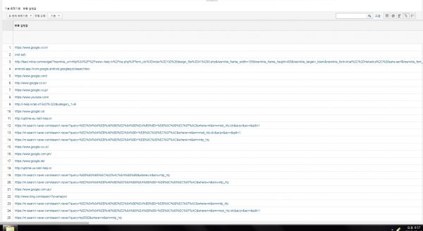 GOOGLE ANALYTICS 유입경로 자세히 보기_4