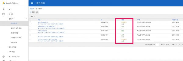 애드센스 광고 상태의 의미