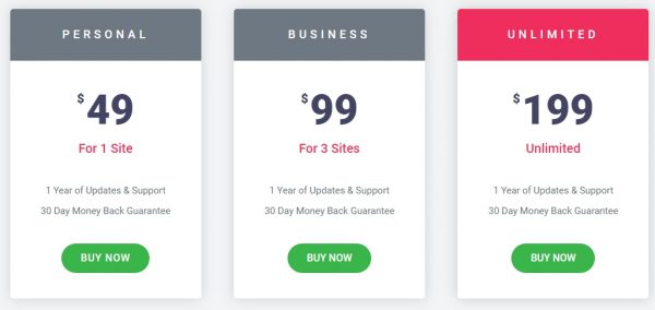 elementor plugin pro