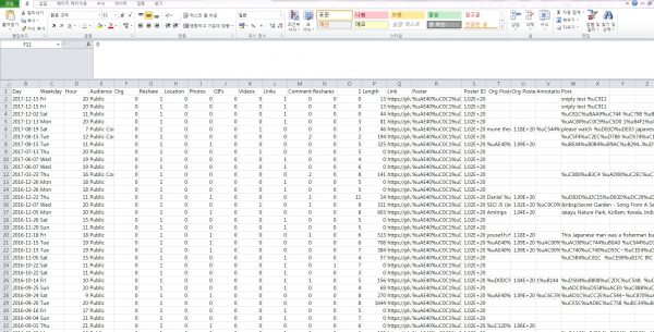 All my + Statistics_10_raw data_1
