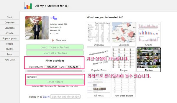 All my + Statistics_2