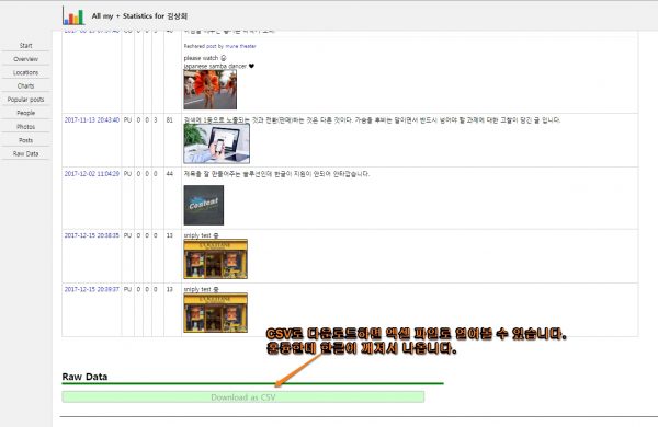 All my + Statistics_9_raw data