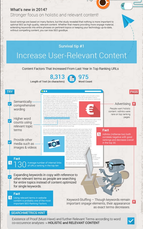 SEO Rank Correlations And Ranking Factors 2014_2