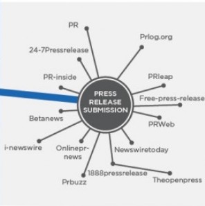 검색엔진최적화와 컨텐츠 마케팅을 결합하는 사이트와 도구들 개요_press release submission