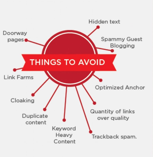 검색엔진최적화와 컨텐츠 마케팅을 결합하는 사이트와 도구들 개요_things to avoid