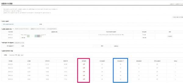 네이버 상품정보 수신현황