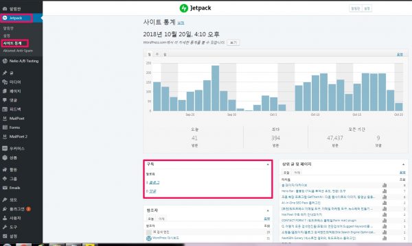 젯팩 구독자 목록 구하기