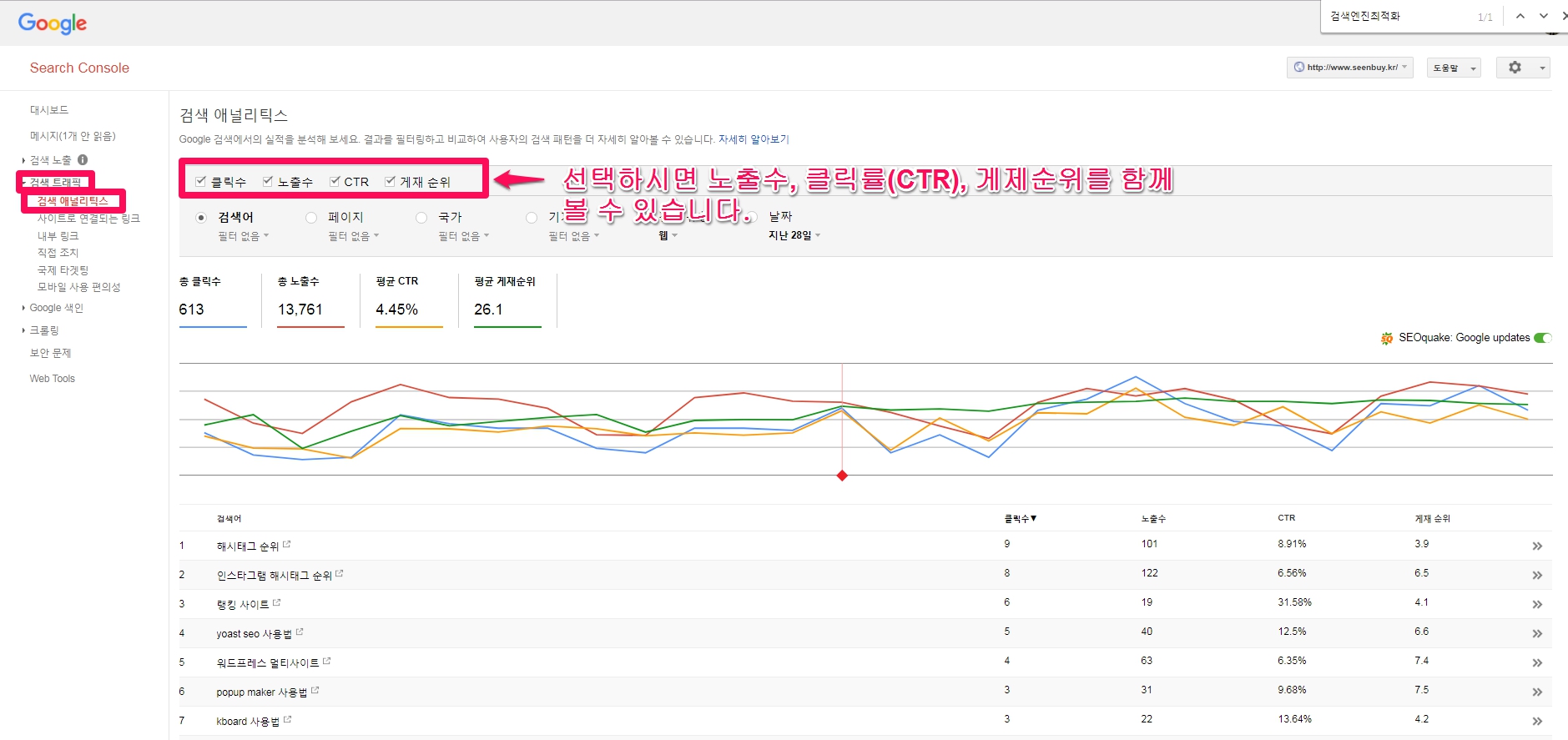 구글 서치 콘솔_검색어의 순위 노출회수 게제순위 클릭률 조회