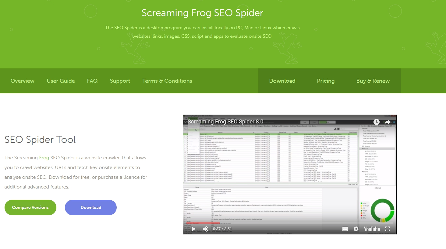 screaming frog