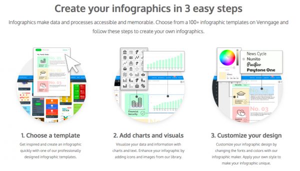 인포 그래픽 생성