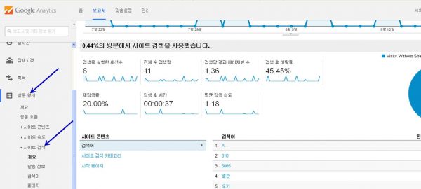 사이트검색_구글애널리틱스_구글웹마스터_검색엔진최적화_18
