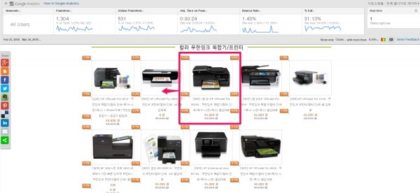 인페이지 웹로그 분석_구글애널리틱스_사례_1
