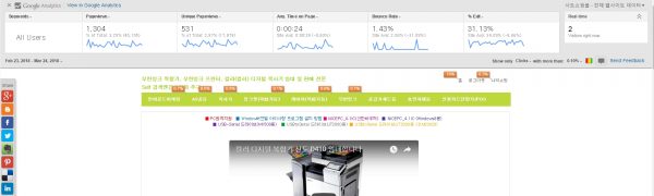 인페이지 웹로그 분석_구글애널리틱스_사례_2