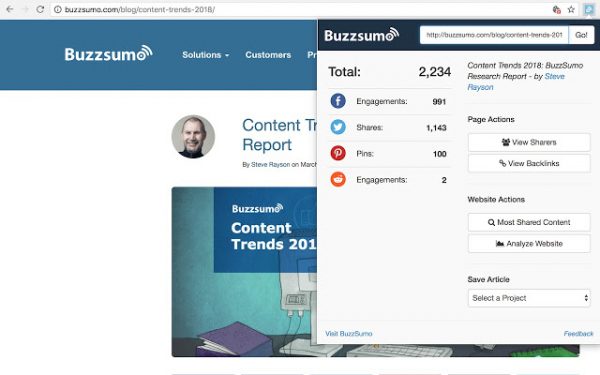 BuzzSumo