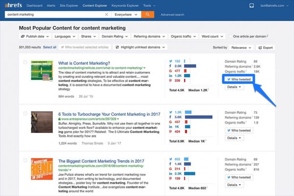 ahrefs_whotweet