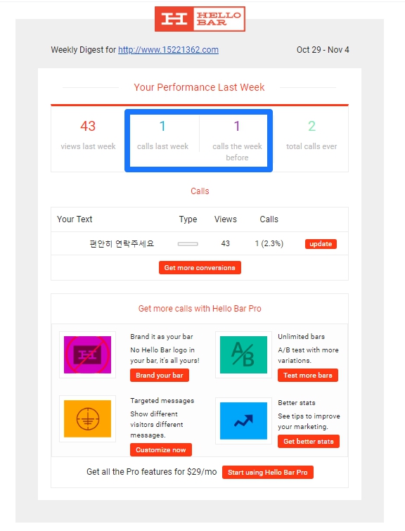 hellobar e-mail로 보내주는 주간보고서
