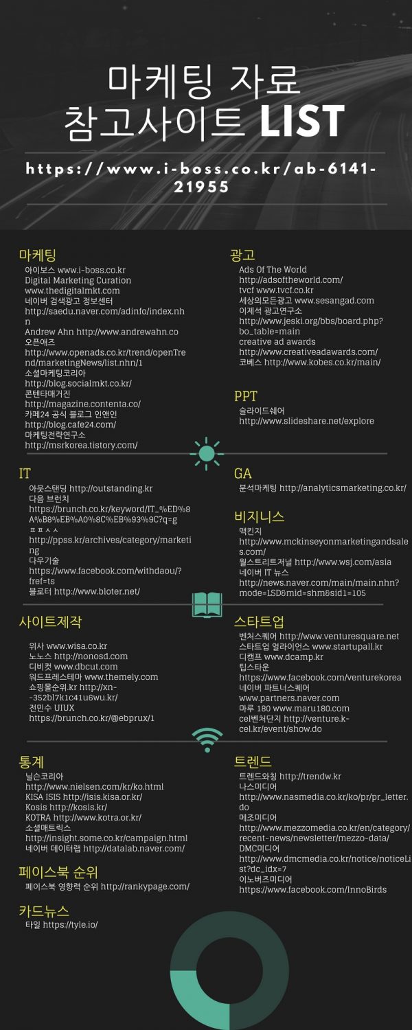 마케팅 자료 list