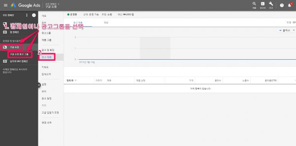 구글 머천트 센터의 상품 Ppoducts List가 구글 광고의 잘 올라가고 있는지 확인하는 방법