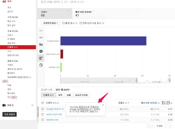 내 유튜브 동영상 검색어 추적하기_5