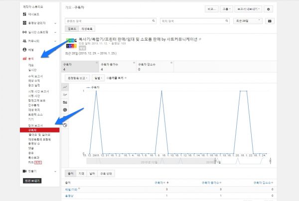 유튜브 구독자 확인_1