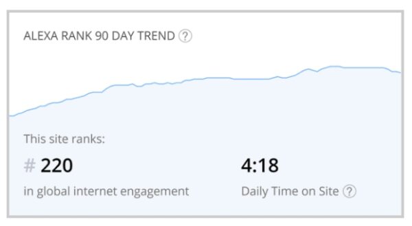Mention Your Video on Quora and Other QnA Sites