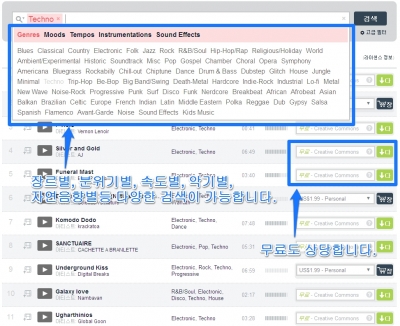 vimeo 뮤직 스토어