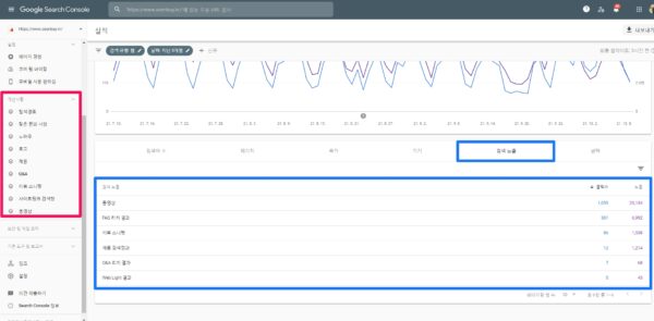 구글 서치 콘솔-개선사항에는 webpage schema가 표시되지 않습니다-1