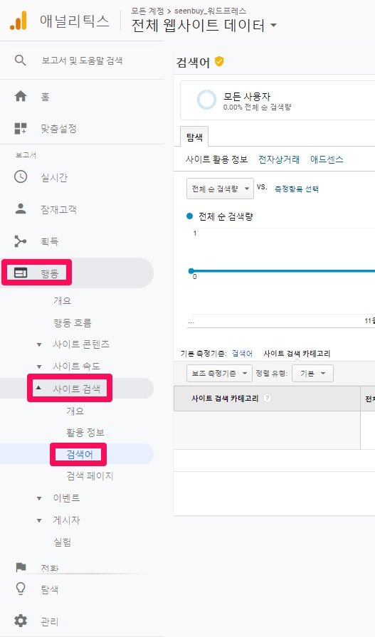 구글애널리틱스_행동_사이트검색_검색어