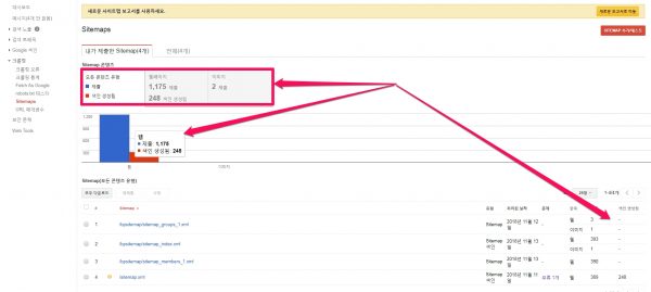 버디프레스 색인 생성안됨