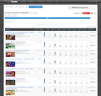 유튜브채널 분석통계 도구 Wiztracker-1