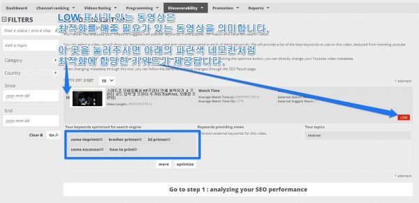 유튜브채널 분석통계 도구 Wiztracker-7