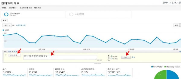 구글애널리틱스의 보고서 인터페이스 맵(레포트의 기본 레이아웃)중 주석 달기 및 보기_3