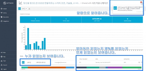 링크드인이 당신을 위해 잘 작동하게 하는 17가지 방법들 attach_io_2