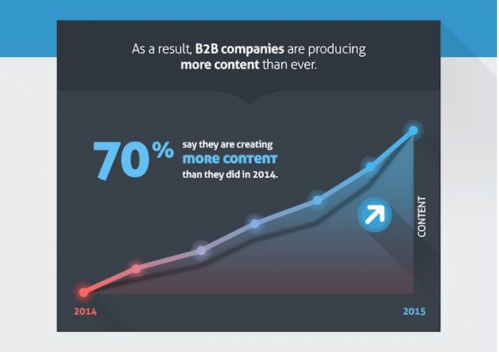 효율적인 링크드인 포스팅 방법_어떻게 당신의 링크드인 포스트들에서 최고의 가치를 얻을 것인가_5