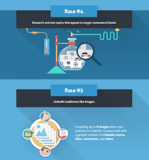효율적인 링크드인 포스팅 방법_어떻게 당신의 링크드인 포스트들에서 최고의 가치를 얻을 것인가_8