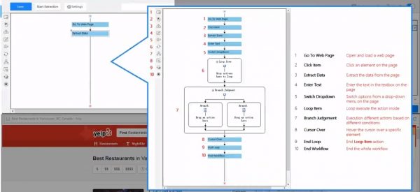 octoparse_workflow designer