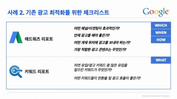 Google 애널리틱스로 광고성과 분석하기_구글 애널리특스 목표 설정 포함 15