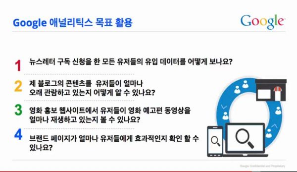 Google 애널리틱스로 광고성과 분석하기_구글 애널리특스 목표 설정 포함 16