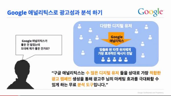 Google 애널리틱스로 광고성과 분석하기_구글 애널리특스 목표 설정 포함 3