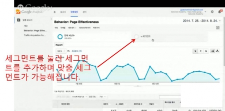 Google 애널리틱스 고급기능 살펴보기_리마케팅과 다양한 맞춤 기능 설정_25