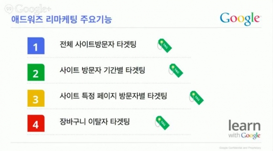 Google 애널리틱스 고급기능 살펴보기_리마케팅과 다양한 맞춤 기능 설정_7