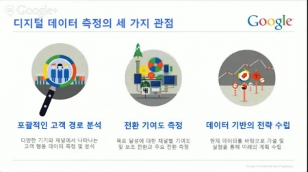 Google 애널리틱스 시작하기_추적 코드 넣기 포함_6
