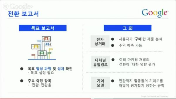 구글 애널리틱스 리포트 이해하기_16_전환 보고서 이해하기