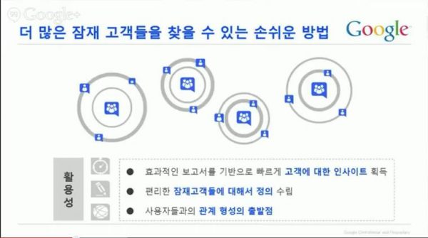 구글 애널리틱스 리포트 이해하기_4_잠재고객 보고서 이해하기