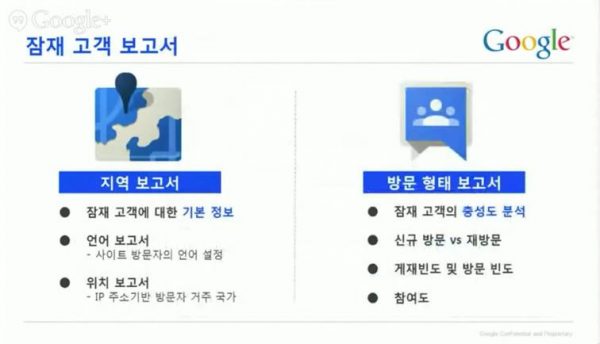 구글 애널리틱스 리포트 이해하기_5_잠재고객 보고서 이해하기