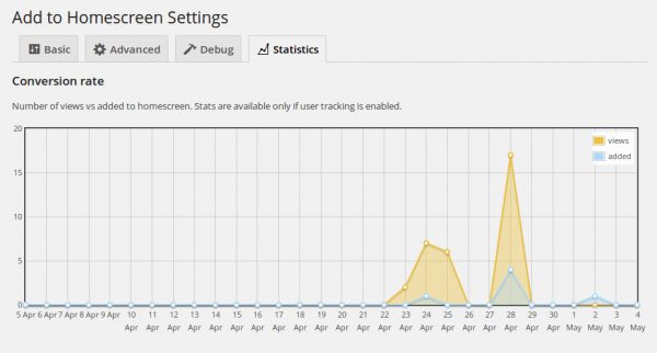 add-to-homescreen 통계 stats