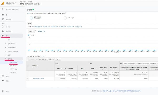 onesingnal push notification_구글애널리틱스에서 확인 방법