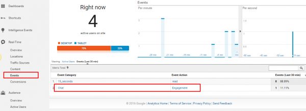 구글애널리틱스_실시간보고서_이벤트_events-real-time